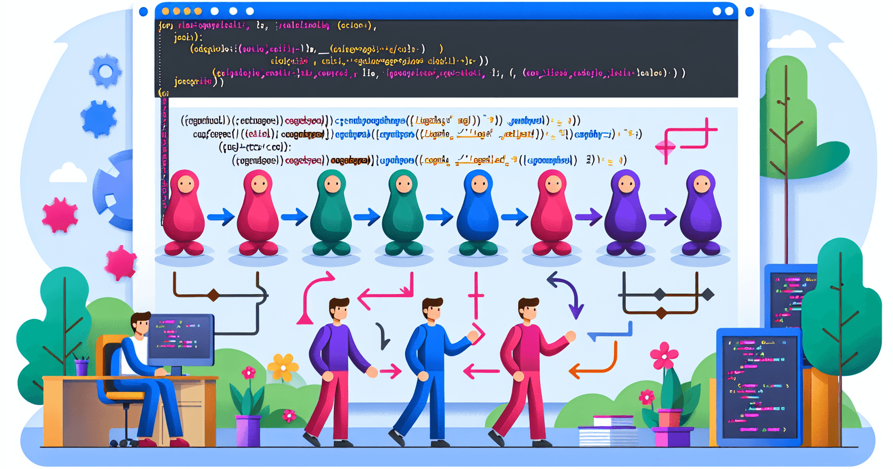 🌶️ Currying React Components