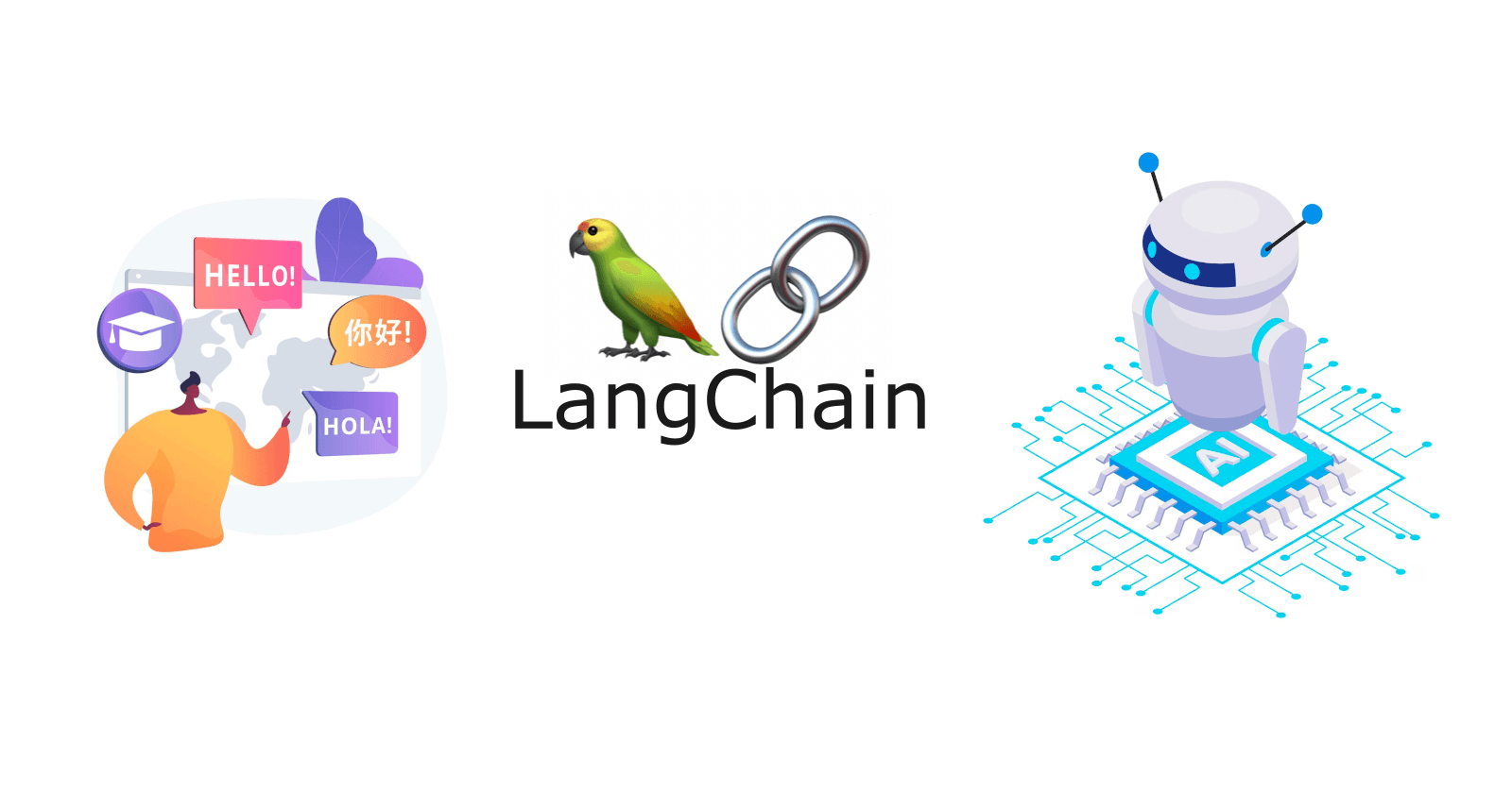 LangChain | Part 1/3 of Generative AI for JS Developers