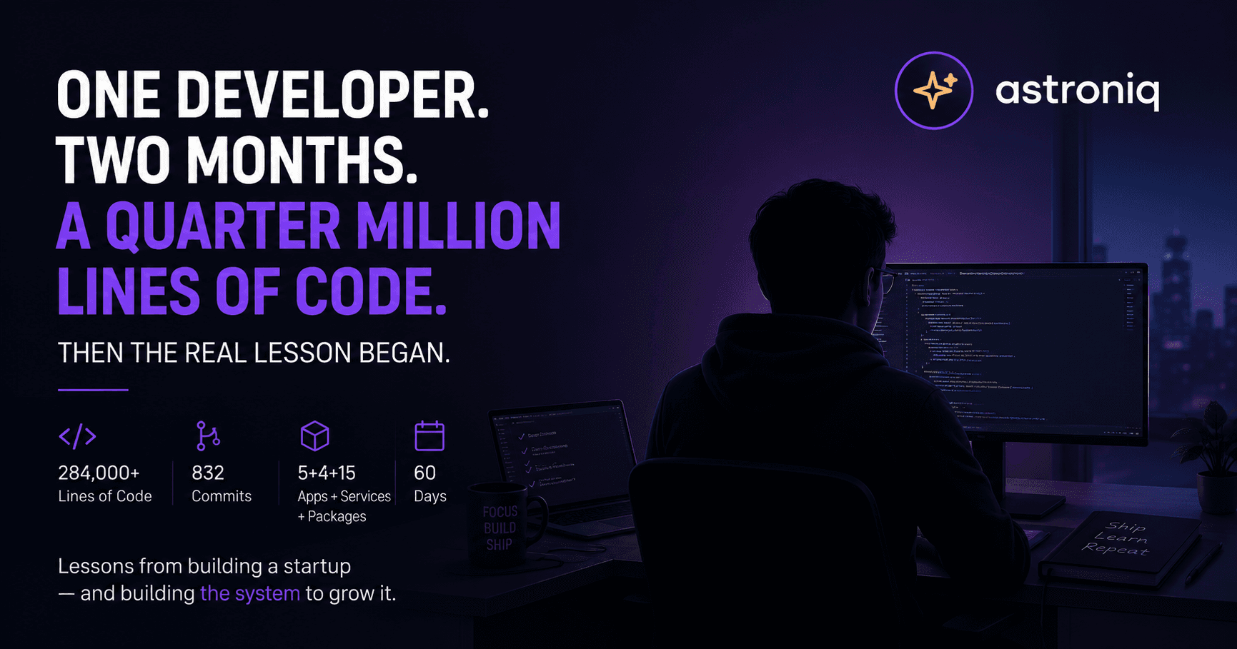 One Developer. Two Months. A Quarter Million Lines of Code. Then the Real Lesson Began.